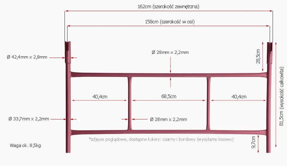 Wymiary rusztowań rurowych - kluczowe informacje dla budownictwa