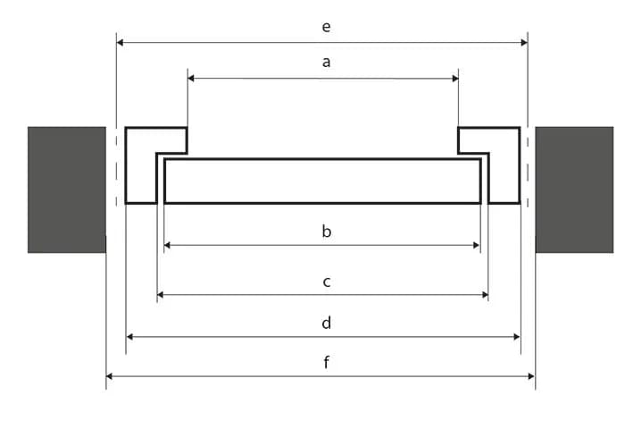 Jaki otwór pod okno 150x150? Poznaj idealne wymiary i zasady
