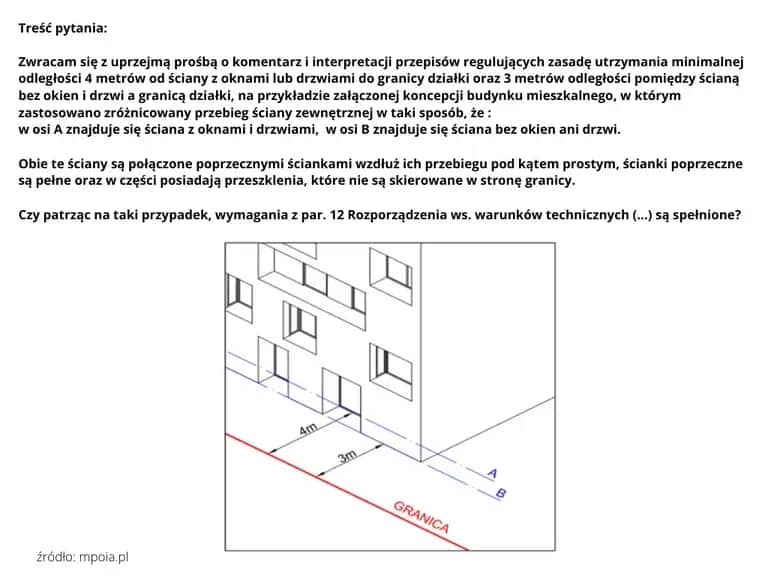 Ile metrów okno od granicy? Przepisy, które musisz znać