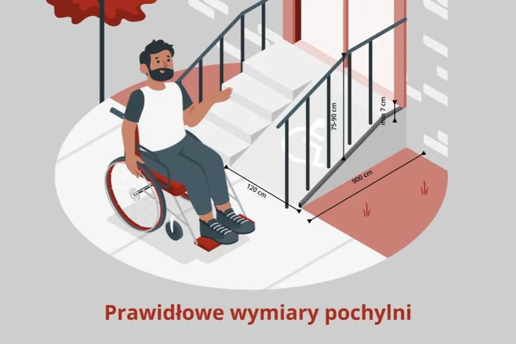 Jak zaprojektować podjazd dla osób niepełnosprawnych: wymogi i normy
