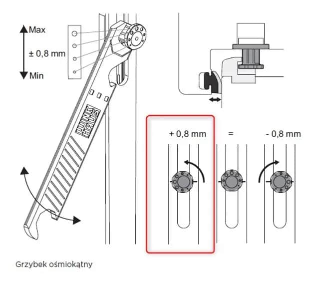 Jak wyregulować nieszczelne okno PCV i uniknąć nieprzyjemnych przeciągów