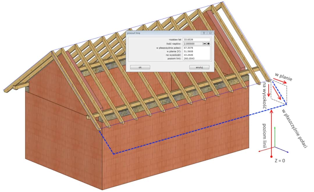 Przedłużenie dachu dwuspadowego: Jak zrobić to prawidłowo?