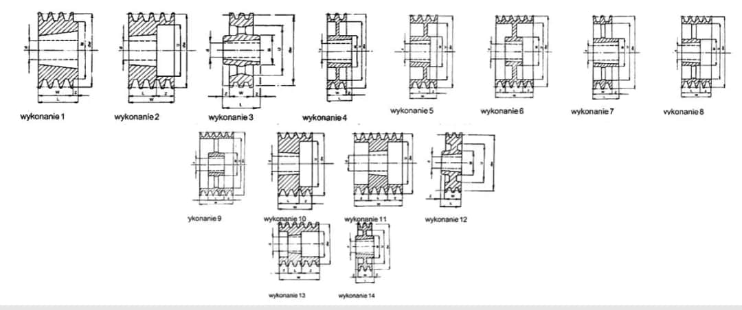 Jak dobrać koło pasowe: kluczowe parametry i wskazówki