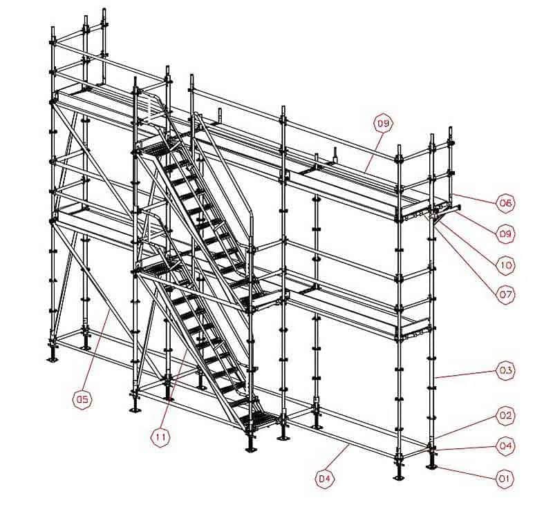 Elementy rusztowania modułowego: Kluczowe informacje i zastosowania